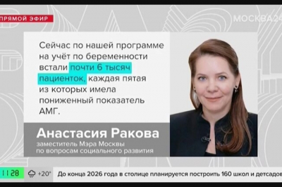 Более 220 тысяч москвичек приняли участие в программе поддержки репродуктивного здоровья